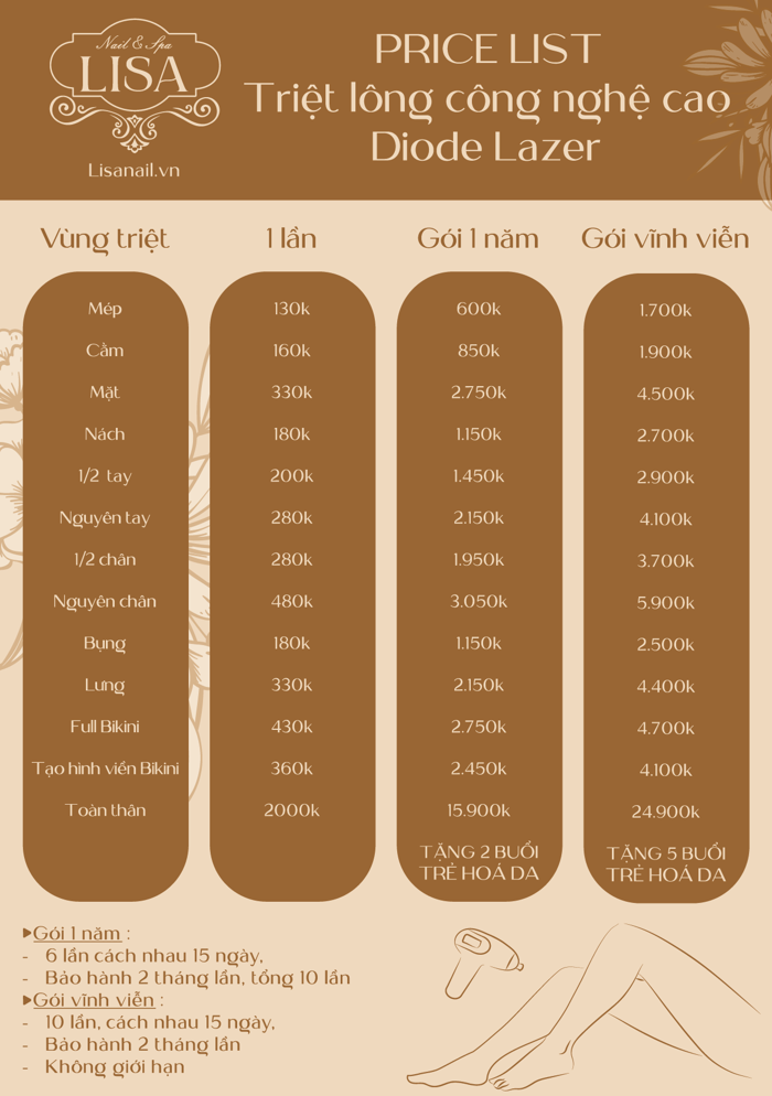 Bảng Giá Dịch Vụ Làm Nail, Gội Đầu, Massage, Triệt Lông Tại Lisa Spa