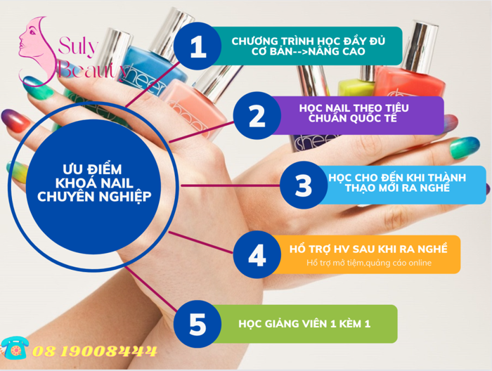 KHÓA HỌC ĐÀO TẠO NGHỀ NAIL CHUYÊN NGHIỆP - Suly Beauty KHÓA HỌC ĐÀO TẠO NGHỀ NAIL CHUYÊN NGHIỆP - Suly Beauty