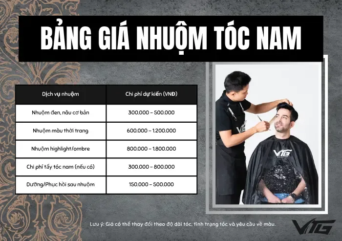 Giá Nhuộm Tóc Nam Bao Nhiêu? Giá Hiện Nay & Các Yếu Tố Ảnh Hưởng | VTG