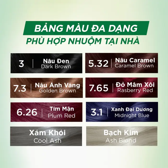 Kem Nhuộm Tóc Tại Nhà Garnier Color Naturals - Mint Cosmetics - Save The  Best For You!