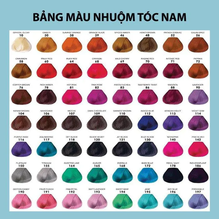 Bảng màu nhuộm tóc nam đẹp, thời thượng HOT TRENDY (Update 2026)