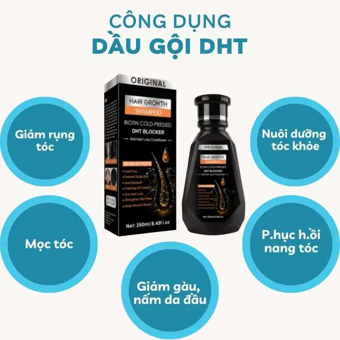 Dầu gội mọc tóc DHT BLOCKER 250ml - Dầu gội DHT kích thích mọc tóc, giảm  gàu, nấm ngứa, bảo vệ nang tóc chắc khỏe 250ml - Nhà Thuốc Đức Tín
