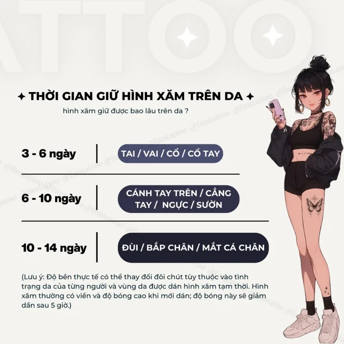 Hình Xăm Tạm Thời 15 Ngày Thỏ Play boy Bad rabbit Funtattoo Chống Nước  Chống Cọ Xát PLS002 [KB-6-12] | Shopee Việt Nam