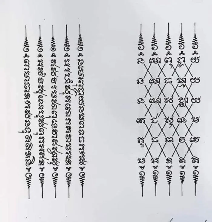 Tiếng Thái Khmer? > Tiếng Anh] Sak Yant, nghĩa là xin hãy giúp đỡ :  r/translator” title=”Tiếng Thái Khmer? > Tiếng Anh] Sak Yant, nghĩa là xin hãy giúp đỡ :  r/translator” style=”margin: 0 auto; display: block; max-width: 100%; height: auto;”><figcaption style=
