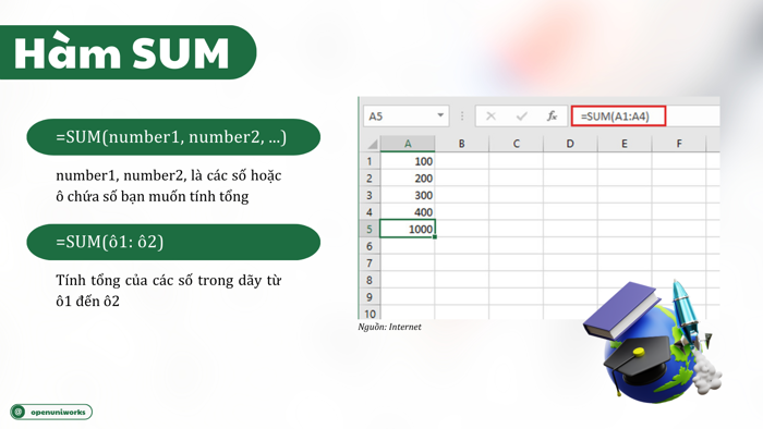 TOP NHỮNG HÀM EXCEL THÔNG DỤNG MÀ SINH VIÊN VÀ DÂN VĂN PHÒNG CẦN PHẢI BIẾT  - Trung tâm Hướng nghiệp - Tư vấn việc làm Trường Đại học Mở Tp.HCM