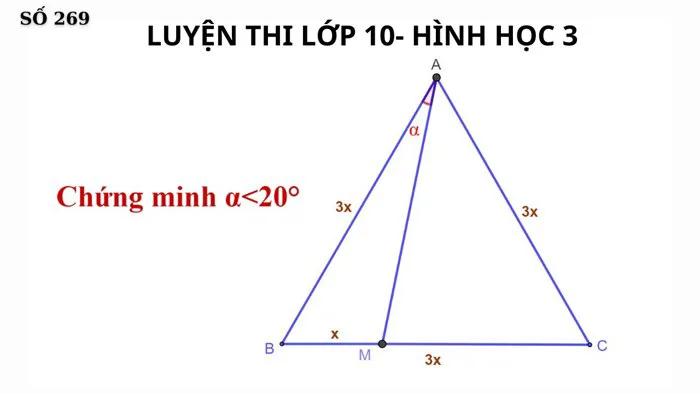 Học Toán cùng Thầy Thắng–Video hướng dẫn luyện thi vào lớp10