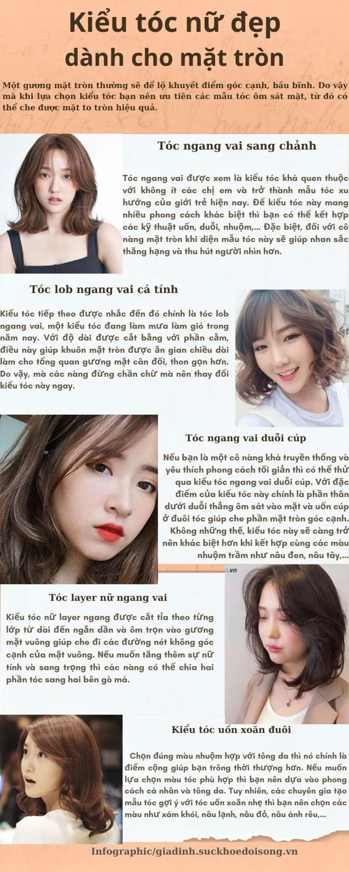 Kiểu tóc nữ đẹp dành cho mặt tròn