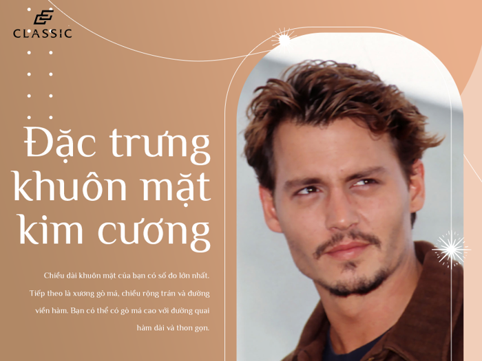 Mặt kim cương nam để tóc gì tôn đường nét góc cạnh nam tính? - Classic.vn Mặt kim cương nam để tóc gì tôn đường nét góc cạnh nam tính? - Classic.vn